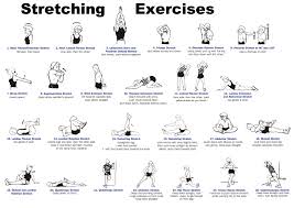 Names of Stretches